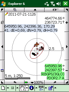 GPS_statistics