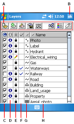 LayersDialogBox-Parts