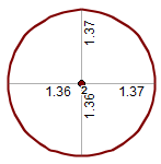 1_diameter_crown