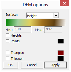DemOptions