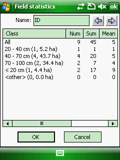 FieldStatistics