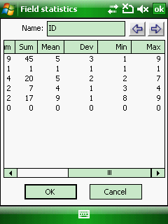 FieldStatisticsDetails