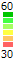 SNR_range