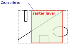 ZoomExtents