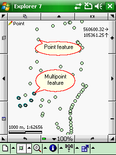PointMultipoint